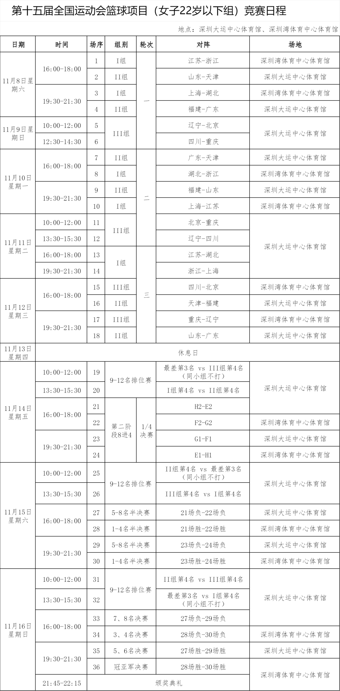 开云下载-2025深圳全运会9大赛事赛程表汇总！