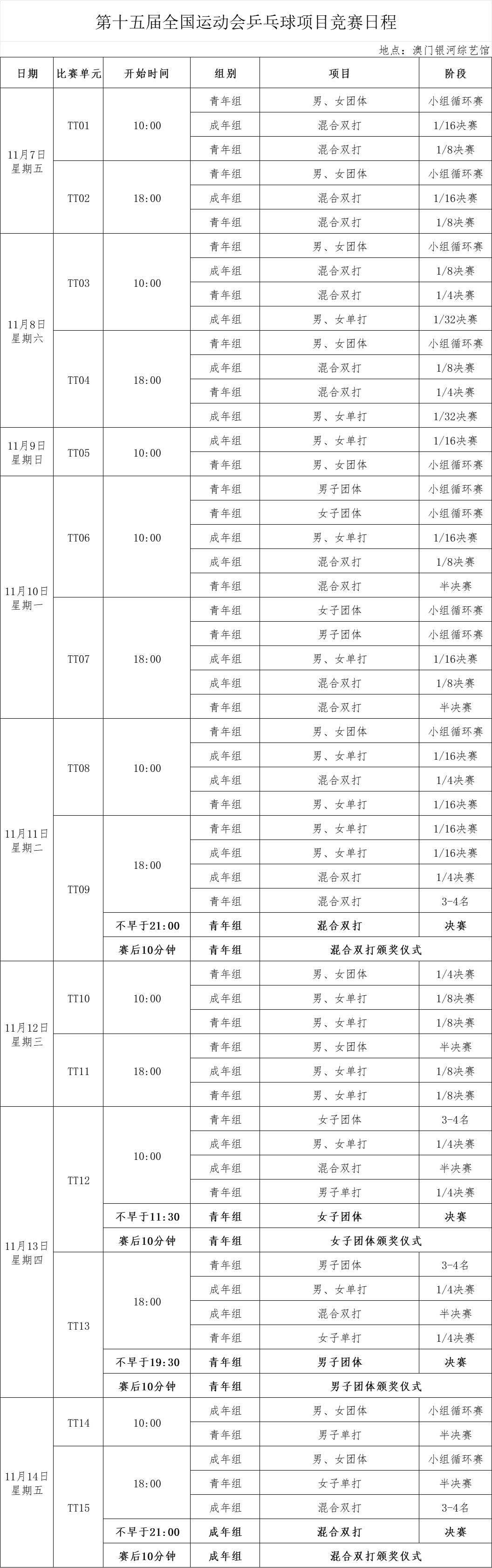 开云下载-2025深圳全运会9大赛事赛程表汇总！