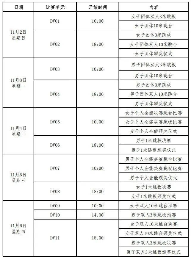 开云下载-2025深圳全运会9大赛事赛程表汇总！