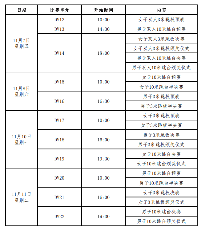 开云下载-2025深圳全运会9大赛事赛程表汇总！