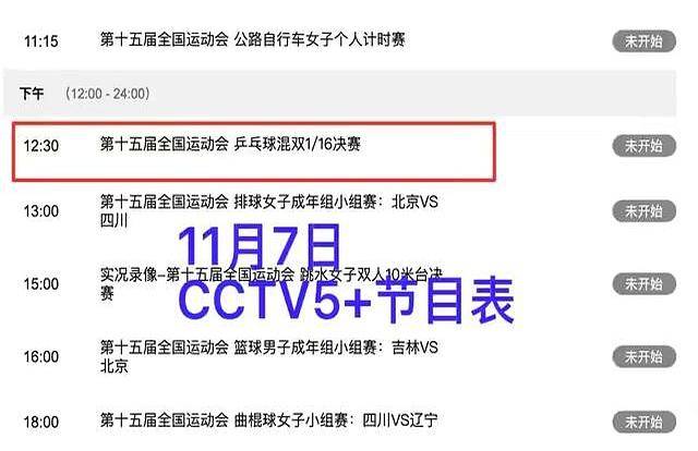 开云平台-2025全运会乒(pīng)乓球(qiú)7日打响,精彩纷呈,CCTV转播