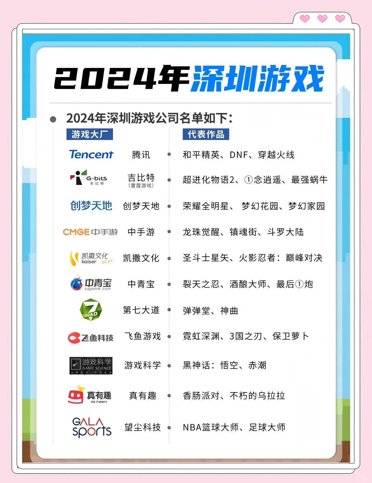 开云下载-电竞之都,缺顶流赛事(shì)?深圳:有独家赛道